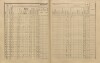 6. soap-pj_00302_census-sum-1910-petrovice_0060