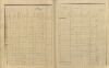 12. soap-pj_00302_census-sum-1910-petrovice_0120