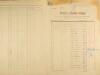 1. soap-pj_00302_census-sum-1921-kuciny_0010