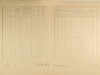 3. soap-ps_00423_census-1921-hluboka-cp015_0030