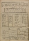 5. soap-ps_00423_census-sum-1880-lednice-i0728_00050