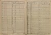 5. soap-ps_00423_census-sum-1880-bezverov-i0728_0050