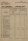 4. soap-ps_00423_census-sum-1880-doubravice-i0728_0040