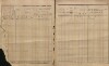 7. soap-ps_00423_census-sum-1880-doubravice-i0728_0070