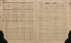 15. soap-ps_00423_census-sum-1880-doubravice-i0728_0150