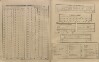 8. soap-ps_00423_census-sum-1880-krasov-i0728_00080