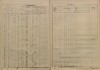 10. soap-ps_00423_census-sum-1880-krasov-i0728_0010