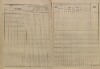 10. soap-ps_00423_census-sum-1880-krasovice-i0728_0010