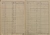 3. soap-ps_00423_census-sum-1880-krecov-i0728_00030