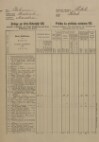 4. soap-ps_00423_census-sum-1880-potok-i0728_00040