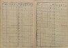 8. soap-ps_00423_census-sum-1880-vlkosov-i0728_0013