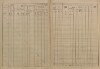 2. soap-ps_00423_census-sum-1880-zhorec-i0728_00020