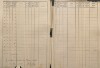 2. soap-ps_00423_census-sum-1890-drevec-i0810_0020