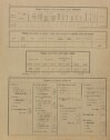 3. soap-ps_00423_census-sum-1900-kozojedy-i0883_0030