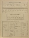 9. soap-ps_00423_census-sum-1900-kozojedy-i0883_0090