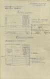 5. soap-ps_00423_census-sum-1910-dobric_0050