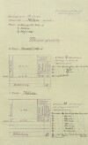 7. soap-ps_00423_census-sum-1910-dolni-hradiste_0070
