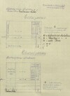 3. soap-ps_00423_census-sum-1910-ceska-doubravice_0030