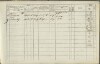 2. soap-ro_00013_census-1857-rokycany-mesto-cp133_0020