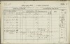 3. soap-ro_00013_census-1857-rokycany-mesto-cp155_0030