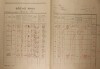 6. soap-ro_00002_census-1921-hresihlavy-cp001_0060