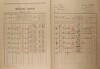 12. soap-ro_00002_census-1921-hresihlavy-cp001_0120