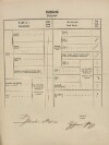 4. soap-tc_00191_census-1869-bonenov-cp034_0040