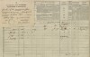 3. soap-tc_00191_census-1869-dolni-jadruz-karlin-cp012_0030