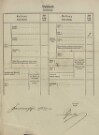 5. soap-tc_00191_census-1869-dolni-jadruz-karlin-cp012_0050