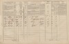 4. soap-tc_00191_census-1869-drmoul-cp040_0040