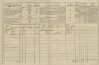 2. soap-tc_00191_census-1869-plana3-cp072_0020