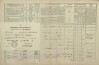 2. soap-tc_00191_census-1869-vizka-cp016_0020