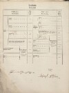 3. soap-tc_00192_census-1869-bernartice-cp067_0030