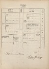 6. soap-tc_00192_census-1869-bazantov-cp012_0060