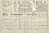 4. soap-tc_00192_census-1869-castkov-cp035_0040