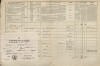 4. soap-tc_00192_census-1869-ceska-ves-ceske-nove-domky-cp001_0040