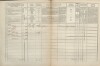 2. soap-tc_00192_census-1869-dlouhy-ujezd-cp030_0020