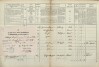 2. soap-tc_00192_census-1869-halze-cp039_0020