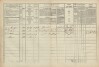 2. soap-tc_00192_census-1869-myto-lucina-cp024_0020