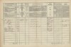 3. soap-tc_00192_census-1869-myto-lucina-cp024_0030