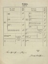 5. soap-tc_00192_census-1869-pernolec-cp011_0050