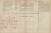 2. soap-tc_00192_census-1869-vysina-cp027_0020