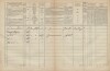 3. soap-tc_00192_census-1869-vysina-cp027_0030