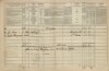 3. soap-tc_00192_census-1869-zahaji-predni-cp011_0030