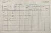 1. soap-tc_00192_census-1880-bojecnice-cp023_0010