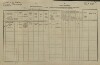 1. soap-tc_00192_census-1880-darmysl-cp004_0010