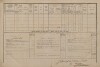 2. soap-tc_00192_census-1880-hostka-cp157_0020