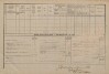 3. soap-tc_00192_census-1880-hostka-cp159_0030