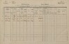 1. soap-tc_00192_census-1880-labut-cp038_0010