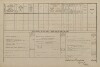 2. soap-tc_00192_census-1880-labut-cp038_0020